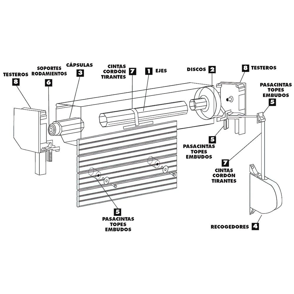 Recogedor Persiana Abatible Eurosax C-22 Blanco - Imagen 3