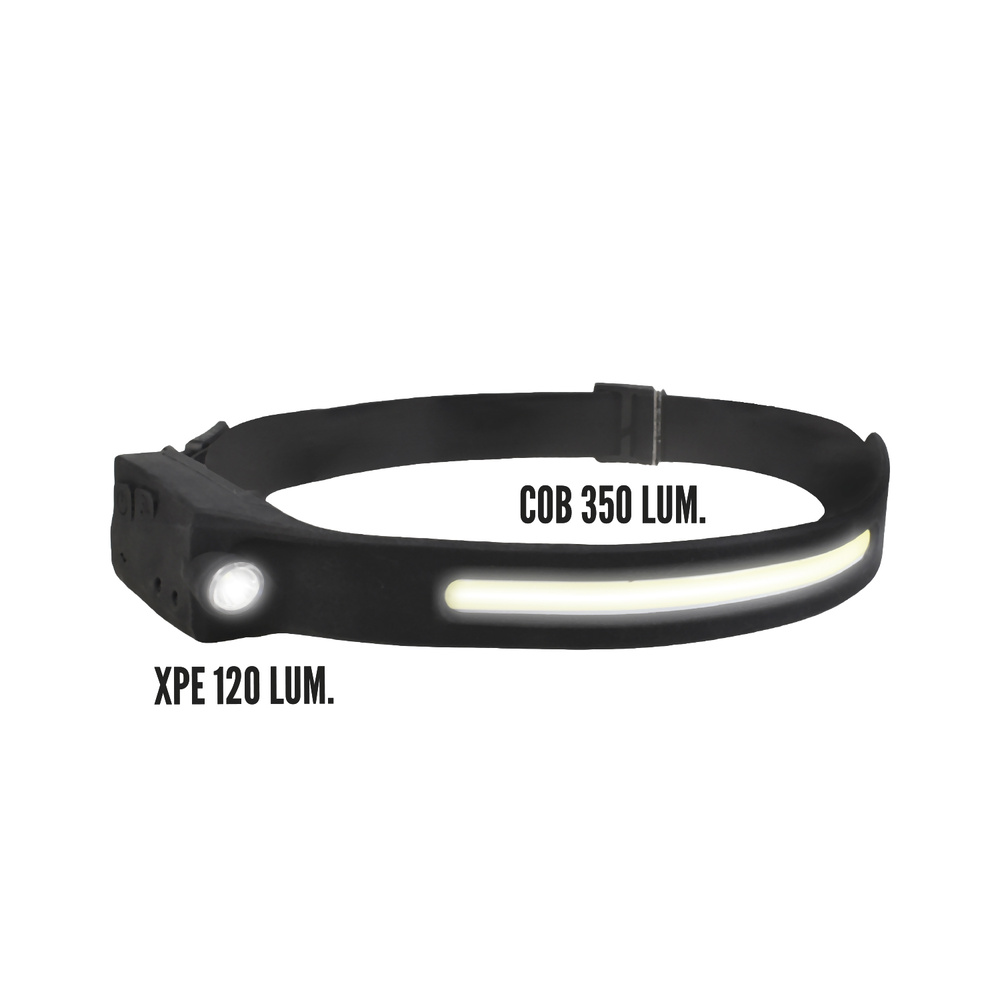 Linterna Led Frontal Cabeza Ajustable 350 Lumenes 4 Modos, Cinta Ajustable, Bateria Recargable Con Sensor Movimiento - Imagen 4