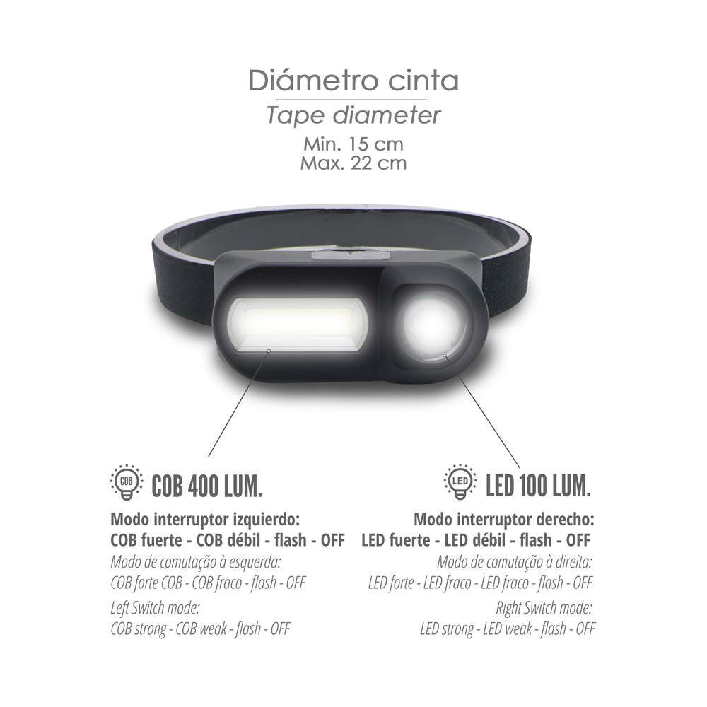 Linterna Led Frontal Cabeza Ajustable 350 Lumenes 4 Modos, Cinta Ajustable, 3 modos de luz. Fuerte, media y flash. 1200Mah - Imagen 4