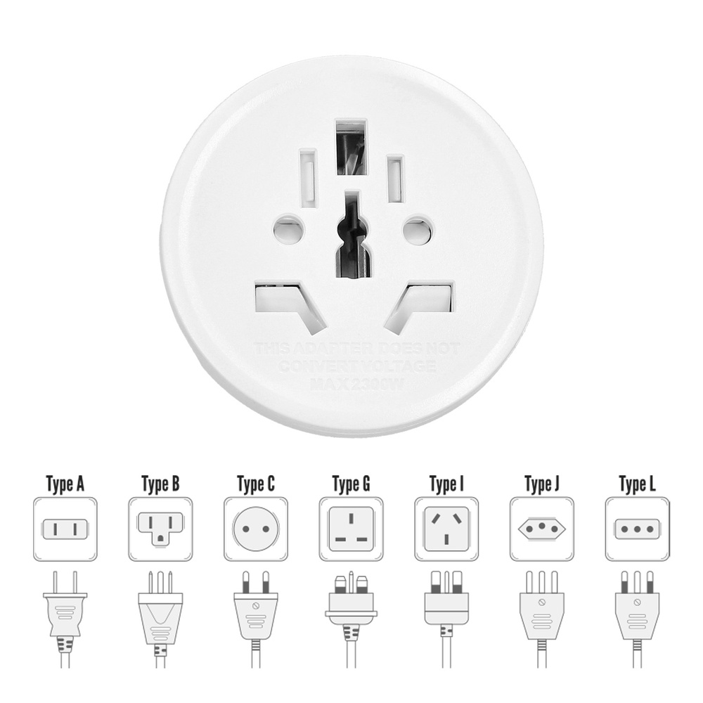Adaptador Viaje Kit Universal - Imagen 3
