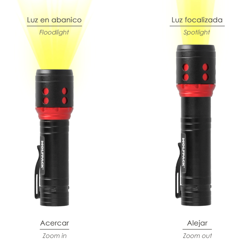Linterna LED De Mano Mini Aluminio Recargable USB (1.200 mah) 500 Lumenes 5 Watt. Con Función Zoom y Clip Sujeción - Imagen 4