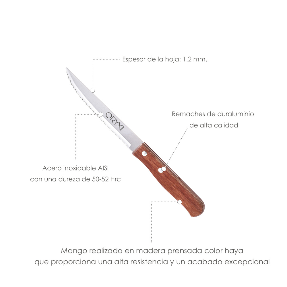 Cuchillo Montana Multiusos Hoja Sierra Acero Inoxidable 11 cm. Mango Madera (Blister 3 piezas) - Imagen 3