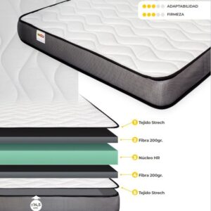 Colchón SILVER SDM, 150 x 200 cms